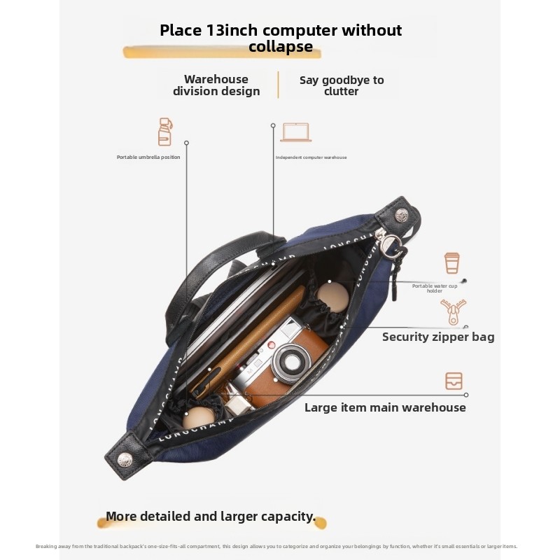 Bag Organizer Insert Fit Longc - đánh giá và giá Backpack Insert Organizer