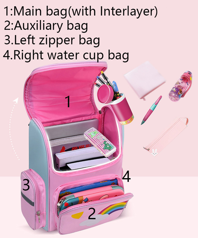 Kid Backpack for Girl Unicorn  - đánh giá và giá School Backpack Teen