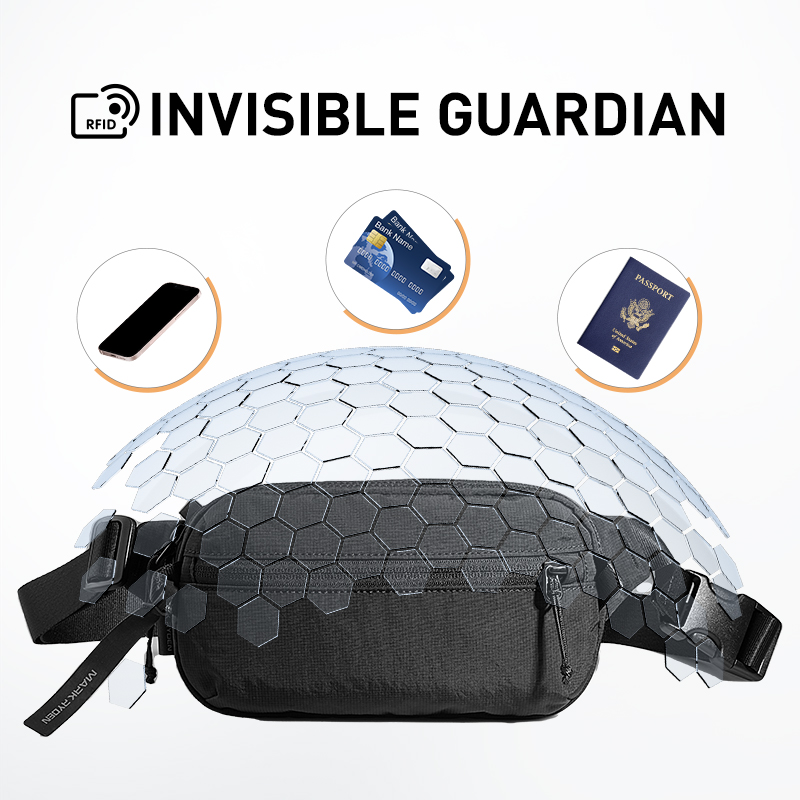 Mark Ryden Crossbody Bags Spor - đánh giá và giá Sling Backpack Shoulder